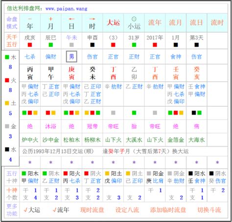 流年流月流日算法|紫微斗數排盤程式